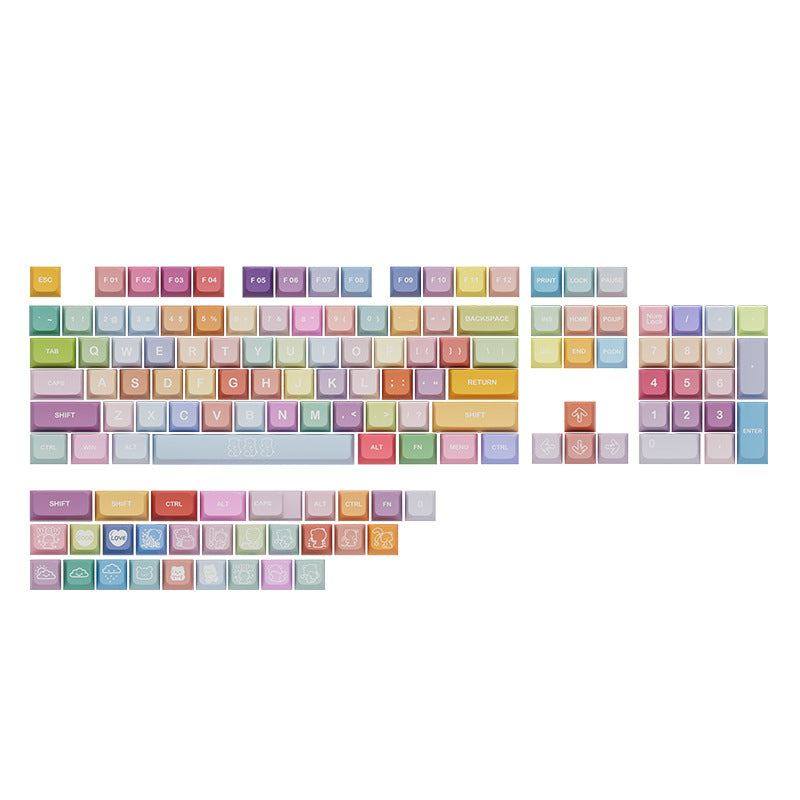 "Chubby Keycap" XDA Mechanical Keyboard Keycap Set - Bear Theme