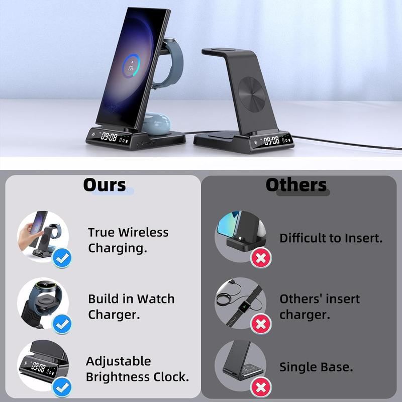 ChubbyCharge Pro - 3-in-1 Wireless Charging Hub for Samsung & Apple Series