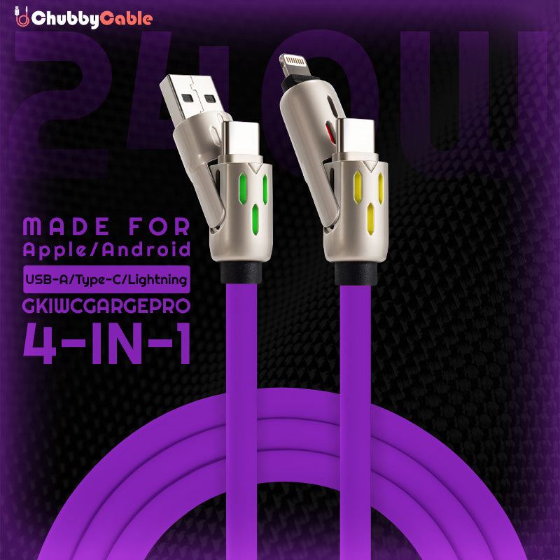 Chubbycable Neon Chubby - Fast Charge Cable With Smart Light RGB Color Gradual Light Up LED USB Charging Cable, Light Purple, Type-C To Type-C, 9.8 FT