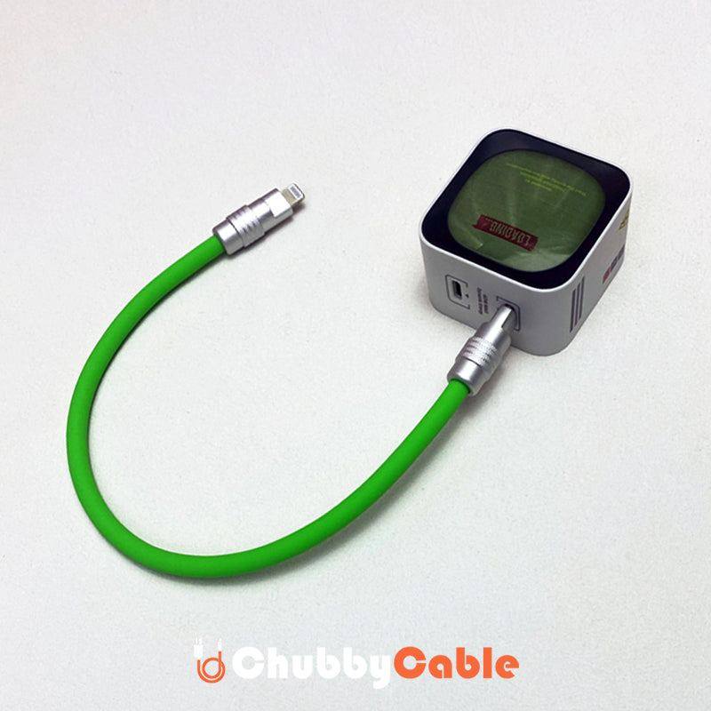 "Cute Chubby" - Power Bank Friendly Cable - St. Patrick's Day Edition