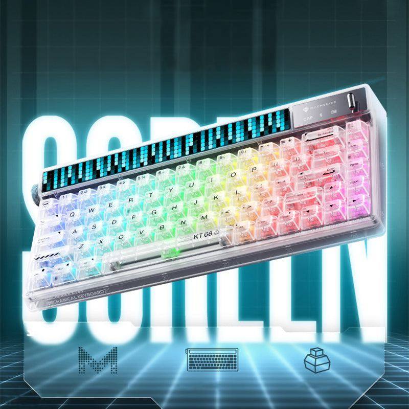 Cyber