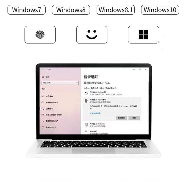 "Explorer" Windows Fingerprint Ldentifier